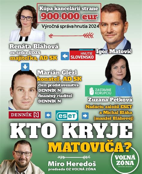 Infografika zobrazujúca kroky v katastrálnom konaní a možné body prerušenia