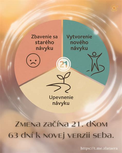 Ilustrácia študentského života v internáte