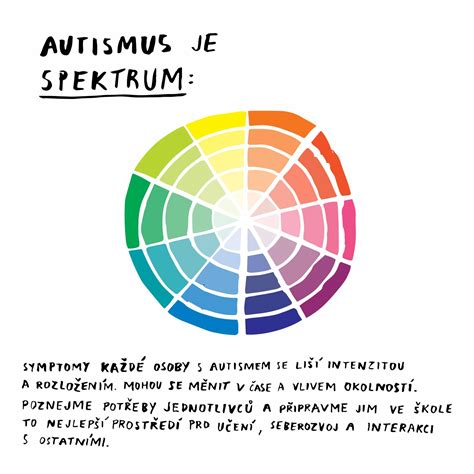 infografika o zbere elektroodpadu