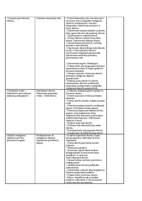 Proces pretláčania pod komunikáciou