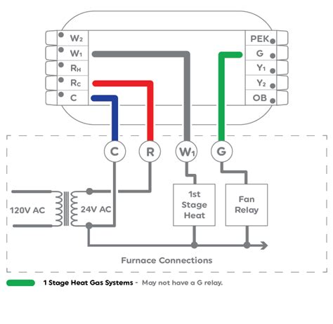 diagram showing wireless connection between thermostat and boiler