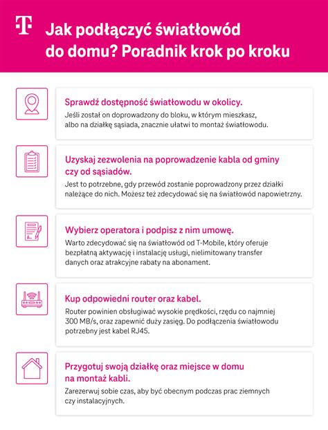 Infografika: Kroky po kolaudácii domu