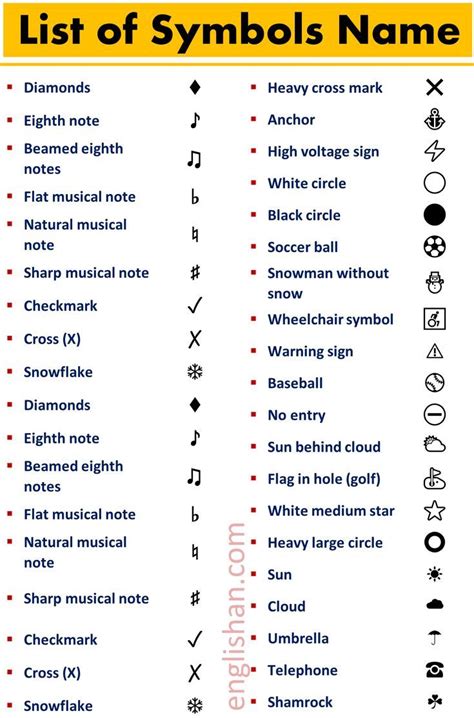 Symbol zodpovednosti a dôvery
