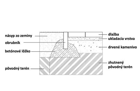 Detail kamenného plotu so správne vyplnenými špárkami