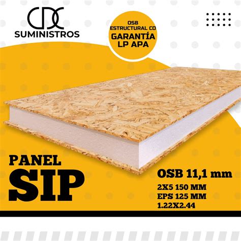 SIP panel konštrukcia