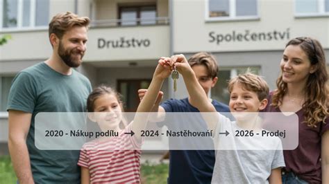 Schematický nákres procesu prevodu družstevného bytu