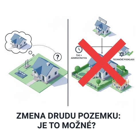 Proces zmeny druhu pozemku
