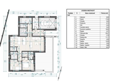 Ilustrácia znázorňujúca rôzne stavebné projekty
