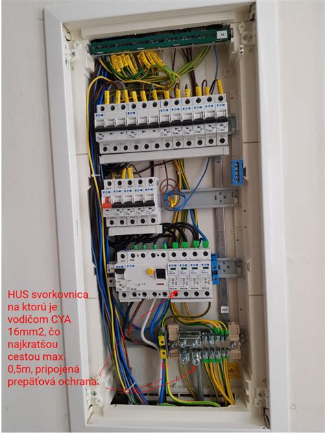Detail uzemňovacej svorky v rozvodnej skrini