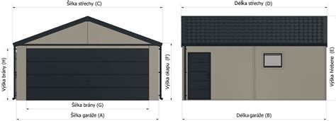Diagram porovnávajúci rozmery prefabrikovanej a murovanej garáže