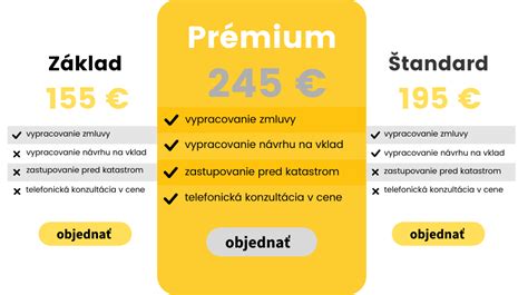 Infografika porovnávajúca byt a apartmán z hľadiska právnych, finančných a technických aspektov.