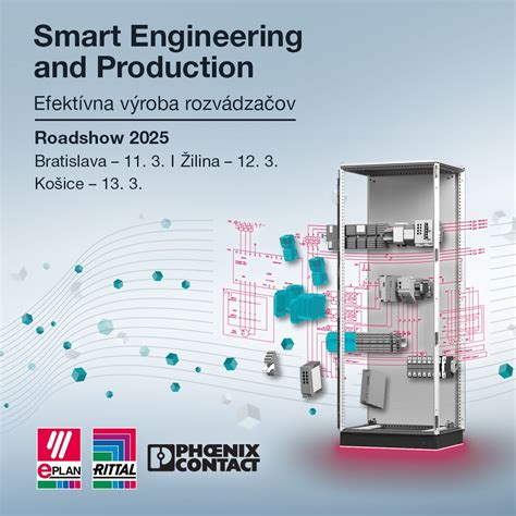 Diagram znázorňujúci rastúcu automatizáciu vo výrobe
