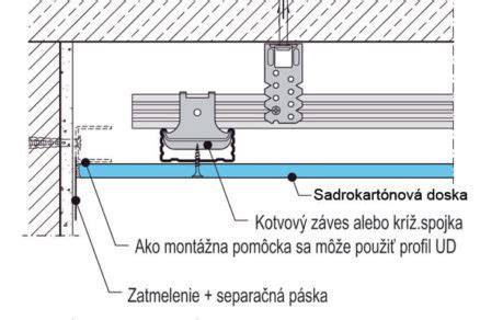Detail konštrukcie barového pultu zo sadrokartónu