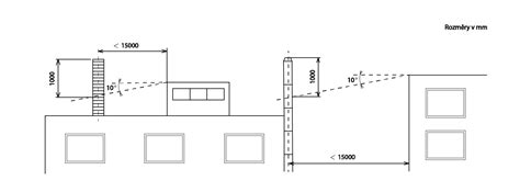 Schematické znázornenie odstupových vzdialeností medzi budovami