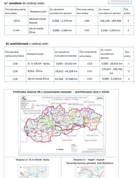 Infografika zobrazujúca celkovú dĺžku zrekonštruovaných ciest I. triedy v rámci projektu