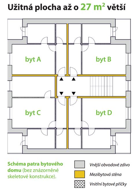 Architektonický nákres bytového domu