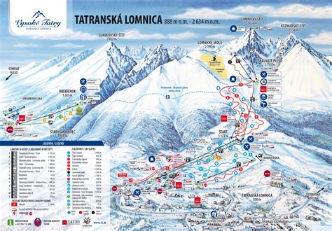Tatranská Lomnica panorama