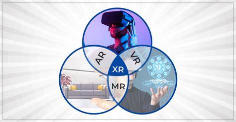 Ilustrácia zobrazujúca tri kľúčové technológie: VR, AR a MR