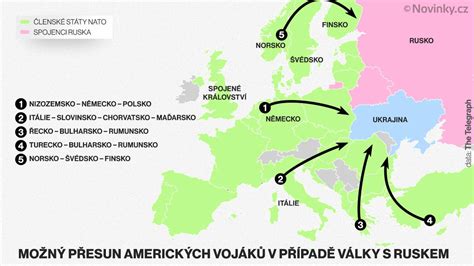 Ilustrácia časovej osi s označením príjmov a výnosov