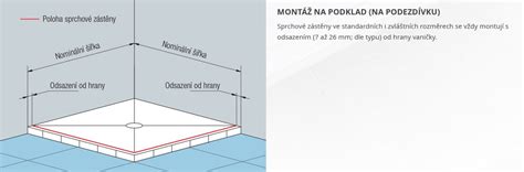 Ilustrácia poškodeného silikónového tesnenia v sprchovom kúte