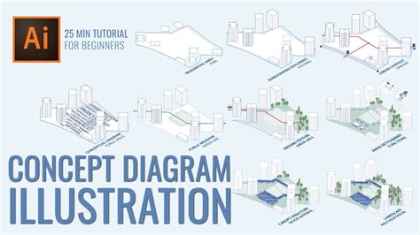 Diagram illustrating the steps to confirm a building plot