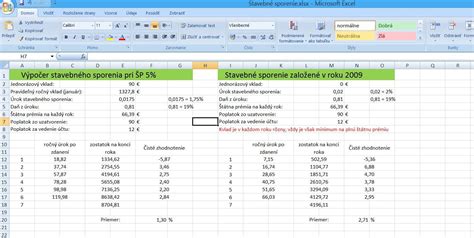 Schéma stavebného sporenia