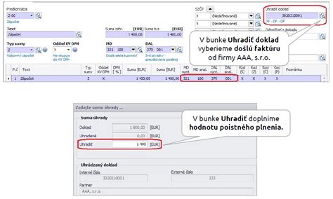 Ilustračné znázornenie procesu likvidácie poistnej udalosti