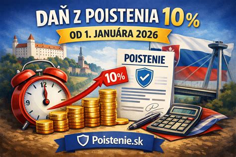 Infografika znázorňujúca druhy poistenia pre prenajímanú nehnuteľnosť