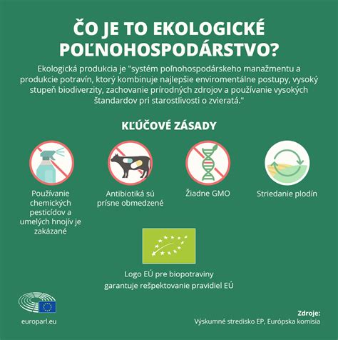 Infografika vysvetľujúca fungovanie EHP