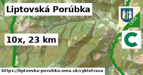 Mapa regiónu Liptov s vyznačenými obcami Liptovská Porúbka, Liptovský Hrádok a okolie