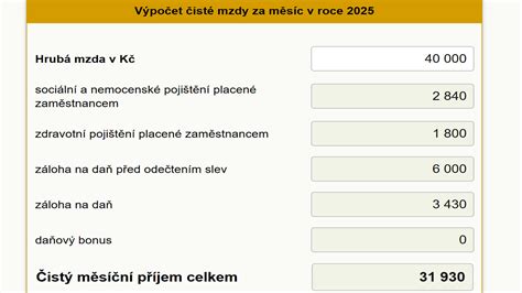 Schéma výpočtu bonity pre hypotéku