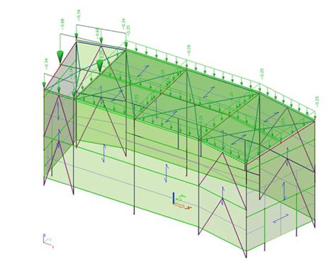 Diagram znázorňujúci rôzne veľkosti strešných konštrukcií