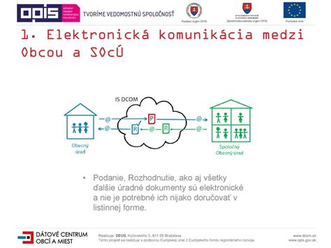 Komunikácia medzi stavebníkom, dozorom a dodávateľmi