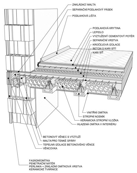 Detail keramického stropného systému