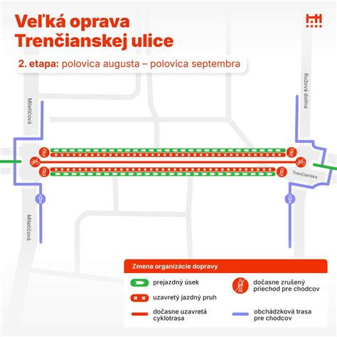 mapa ulice Trenčianska v Trenčíne