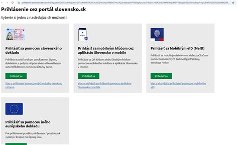 Schéma znázorňujúca proces elektronického podania žiadosti na portáli slovensko.sk