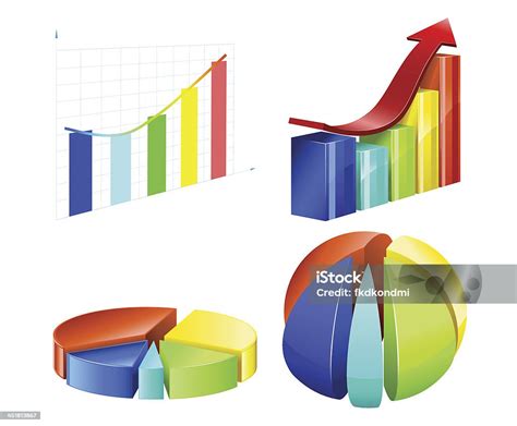 Diagram porovnávajúci typy garáží