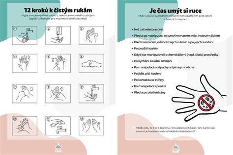 Hygienické pravidlá v kuchyni