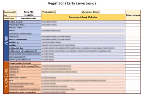 Registračná karta DPH