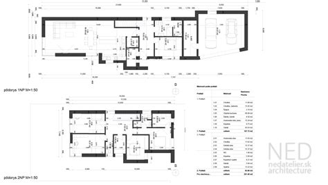 architektúra kúpeľného domu