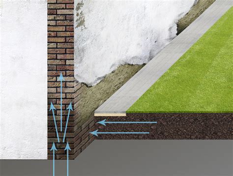 Diagram zobrazujúci akumuláciu tepla v tehlovom murive