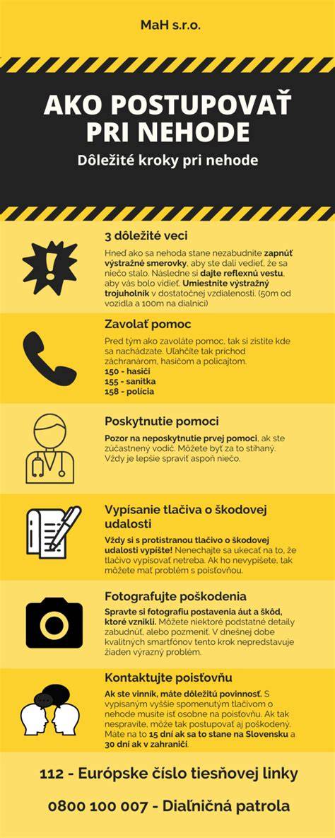 Infografika: Ako funguje kaucia pri prenájme