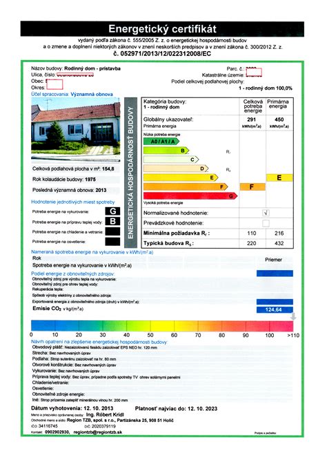 Energetický certifikát rodinného domu