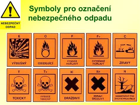 Označenie nebezpečného odpadu