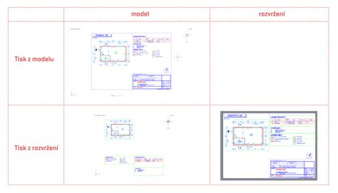 Porovnanie originálneho náčrtu a prekresleného výkresu v AutoCAD