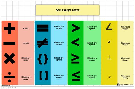symboly rozvoja a udržateľnosti