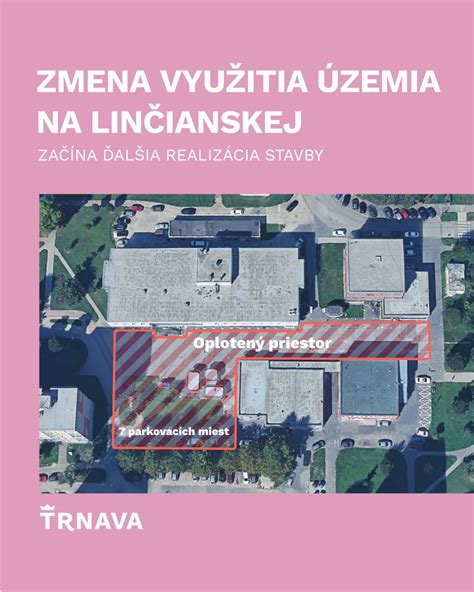 diagram funkčného využitia územia