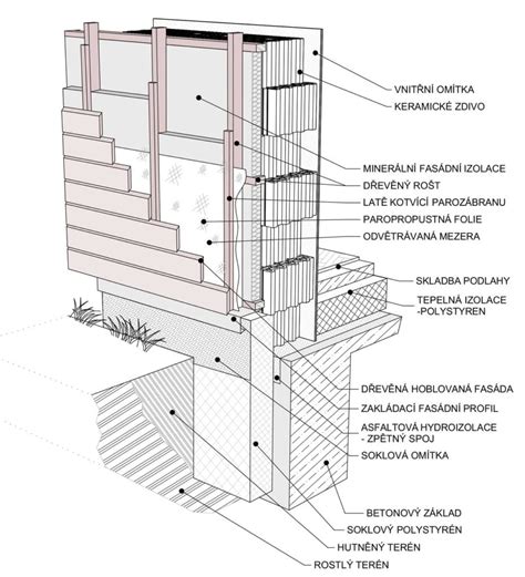Detail omietky s vysekaným žeriavom na budove OSP