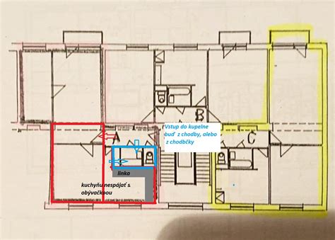Diagram znázorňujúci optimálnu dispozíciu 4-izbového bytu pre dvojgeneračné bývanie
