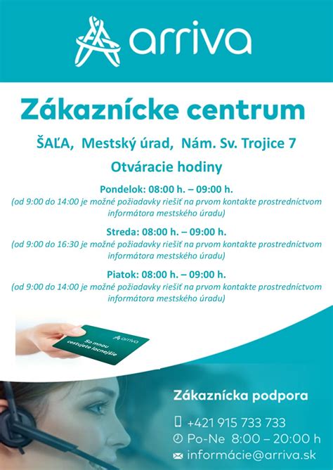 Ilustrácia registračnej karty na daňovom úrade